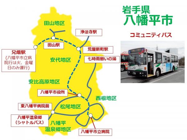 コミュバス