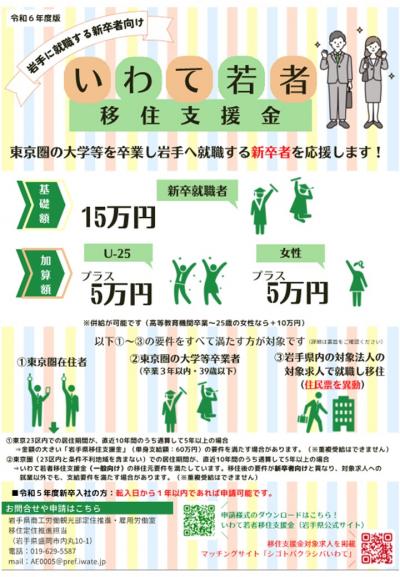 新卒向けデータの画像