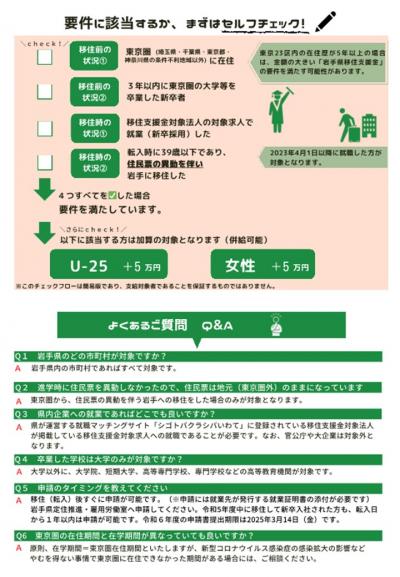 チラシ裏面の画像
