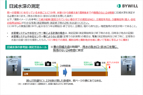 日減水深方法