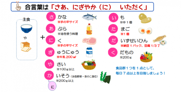 さあにぎやかにいただく